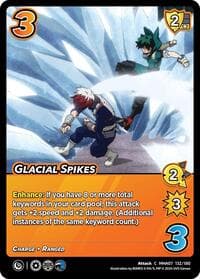 Glacial Spikes