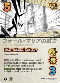 Wall Maria's Might