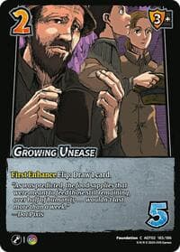 Growing Unease