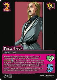 Willy Tybur