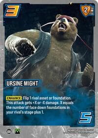 Ursine Might