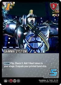Gamma System