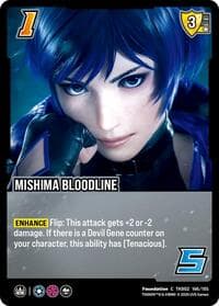 Mishima Bloodline