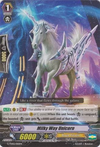 Milky Way Unicorn