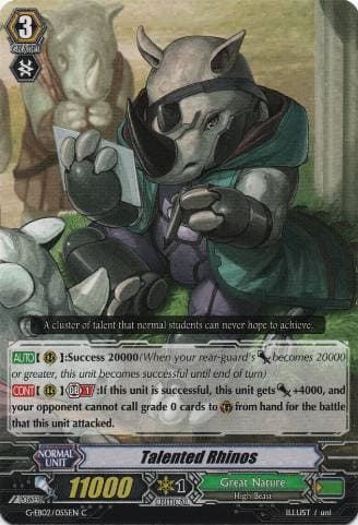 Talented Rhinos