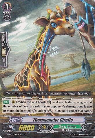 Thermometer Giraffe