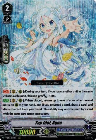 Top Idol, Aqua