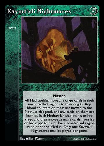 Kaymakli Nightmares