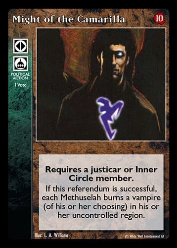 Might of the Camarilla