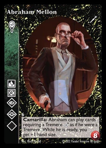 Abraham Mellon