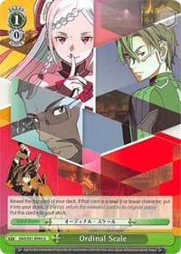 Ordinal Scale