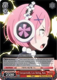 Unexpectedly Low Rating, Ram (SR)