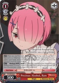 Precious Alcohol, Ram