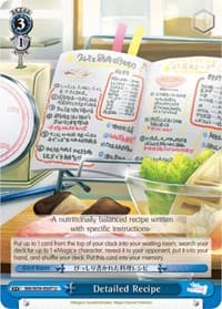 Detailed Recipe