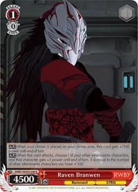 Raven Branwen