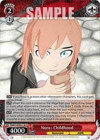 Nora: Childhood