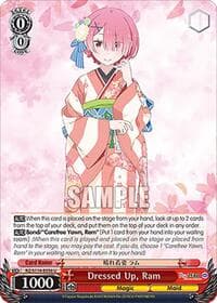 Dressed Up, Ram