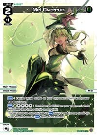 Mel Overrun (Parallel Foil)