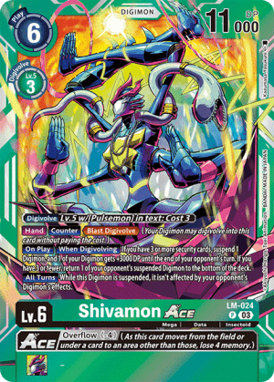 Shivamon