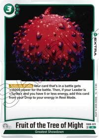 Fruit of the Tree of Might