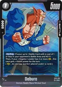 Dabura