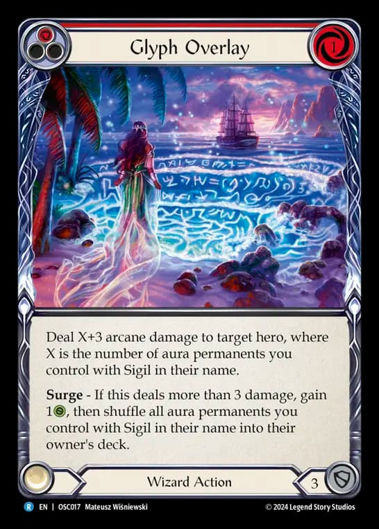 Glyph Overlay