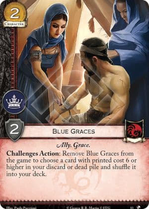 Blue Graces
