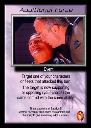 Additional Force