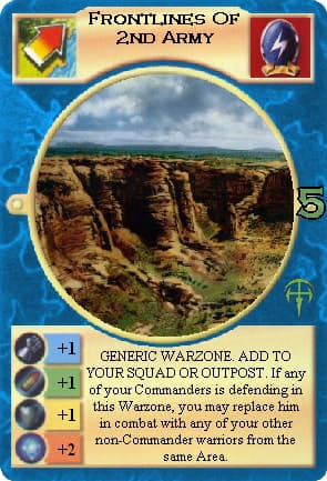 Frontlines Of 2nd Army