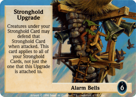 Alarm Bells
