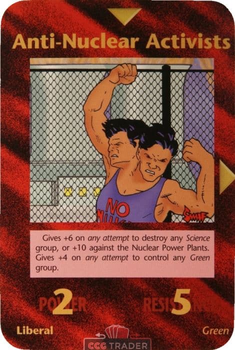 Anti-Nuclear Activists