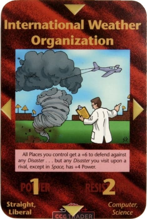 International Weather Organization