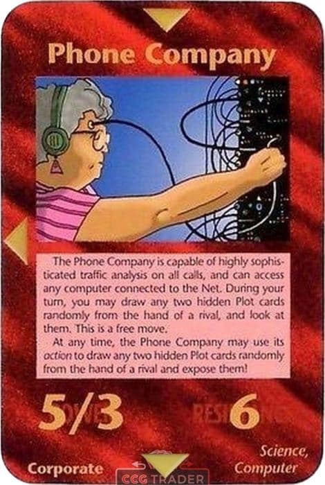 Phone Company