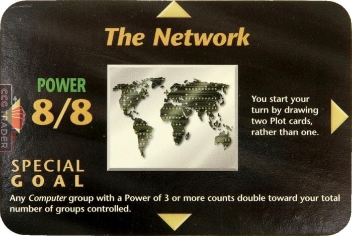 The Network