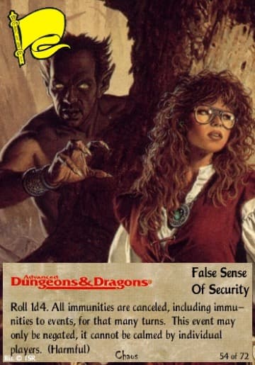 False Sense of Security