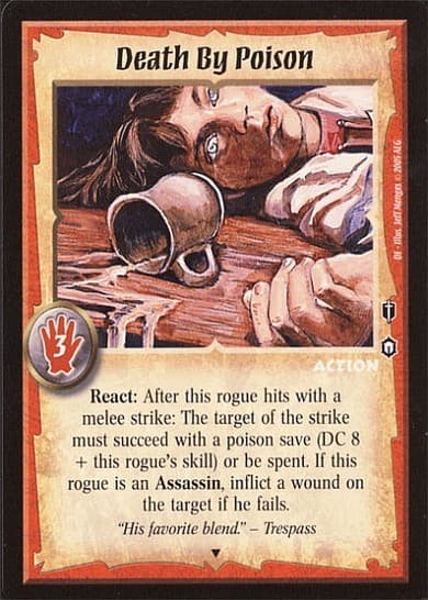 Death By Poison