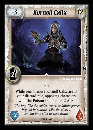 Kornell Calix
