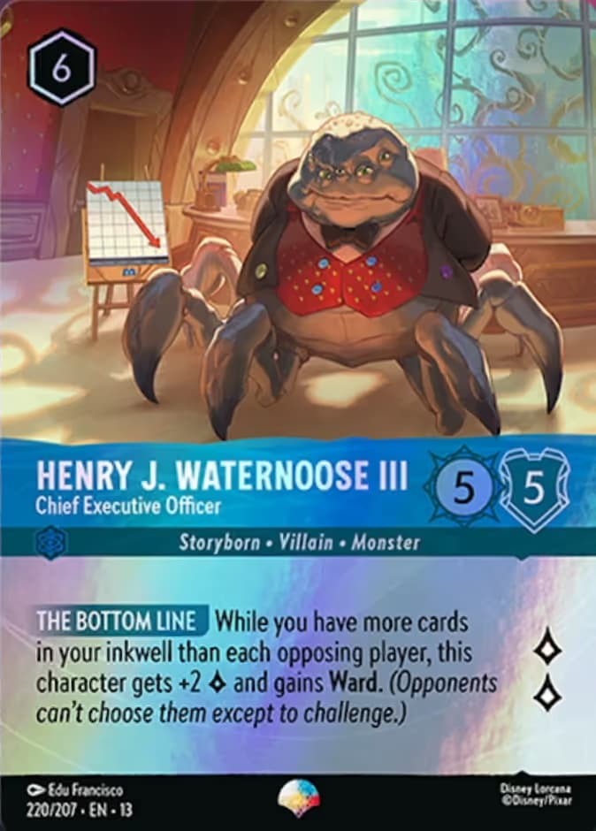 Henry J. Waternoose III - Chief Executive Officer