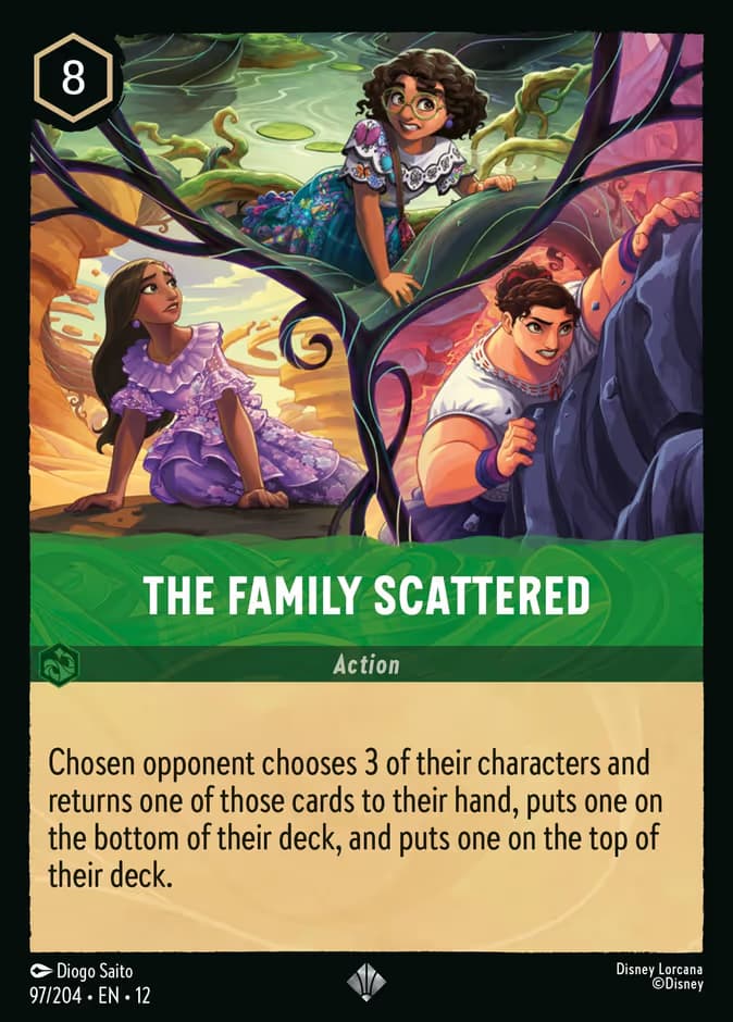 The Family Scattered