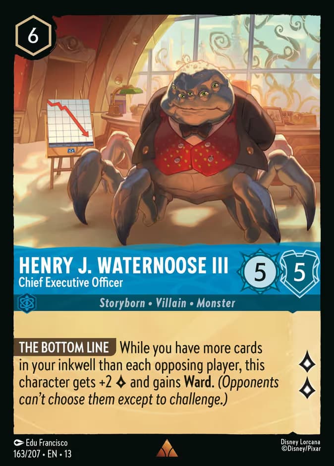 Henry J. Waternoose III - Chief Executive Officer