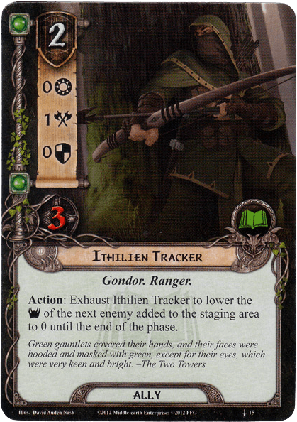 Ithilien Tracker