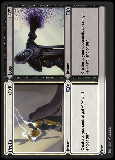 Profit // Loss
