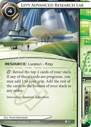 Levy Advanced Research Lab