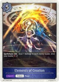Elements of Creation