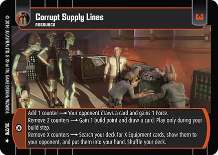 Corrupt Supply Lines