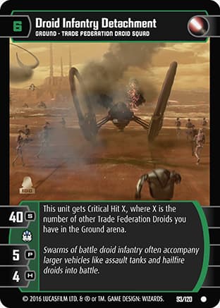 Droid Infantry Detachment