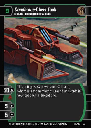 Canderous-Class Tank