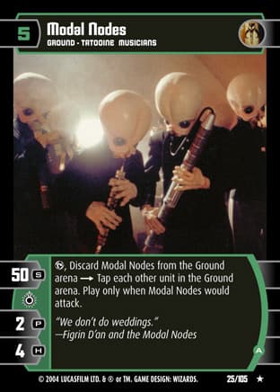 Modal Nodes (A)