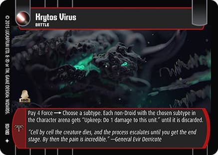 Krytos Virus