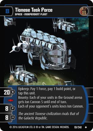 Tionese Task Force